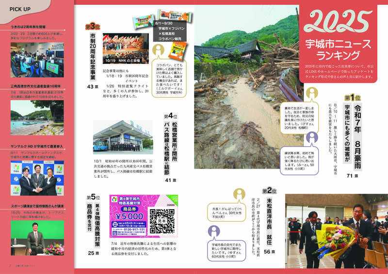 令和7年宇城市ニュースランキング 6・7ページの画像　詳細は添付ファイルをダウンロードしてご確認ください.jpg