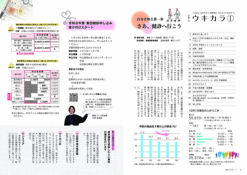 目次／12月1日現在の人のうごき／さあ、健診へ行こう 4・5ページの画像　詳細は添付ファイルをダウンロードしてご確認ください.jpg