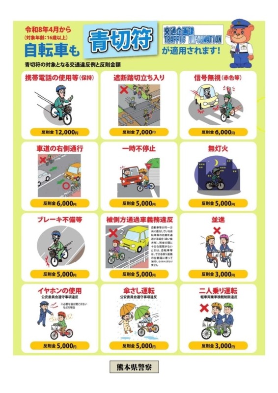 自転車の交通制度についての熊本県警チラシ表