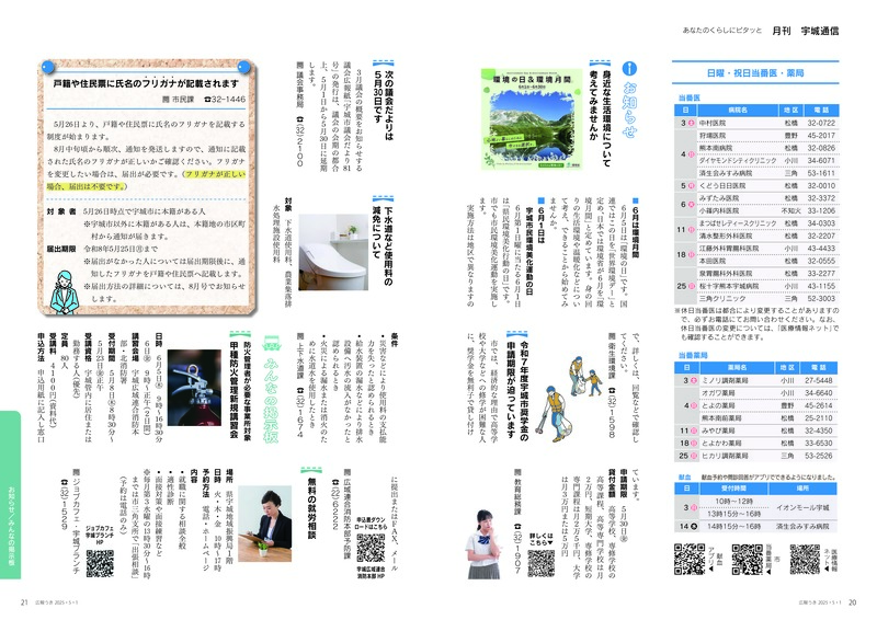 ウキカラ5月号の20から21ページの画像　詳細はPDFをご確認ください。