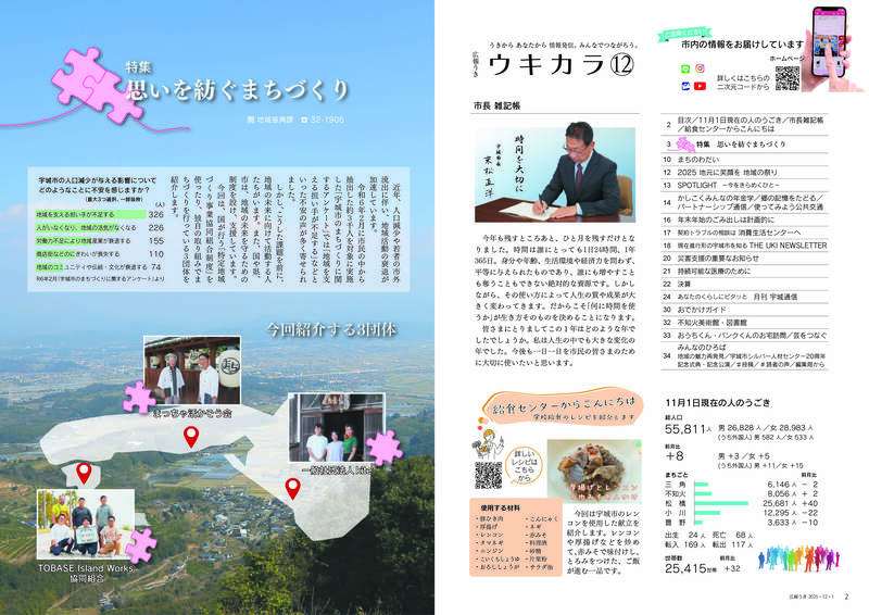 ウキカラ12月号の2から3ページの画像　詳細はPDFをご確認ください。