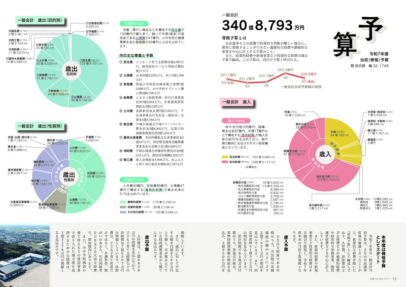 ウキカラ5月号の12から13ページの画像　詳細はPDFをご確認ください。