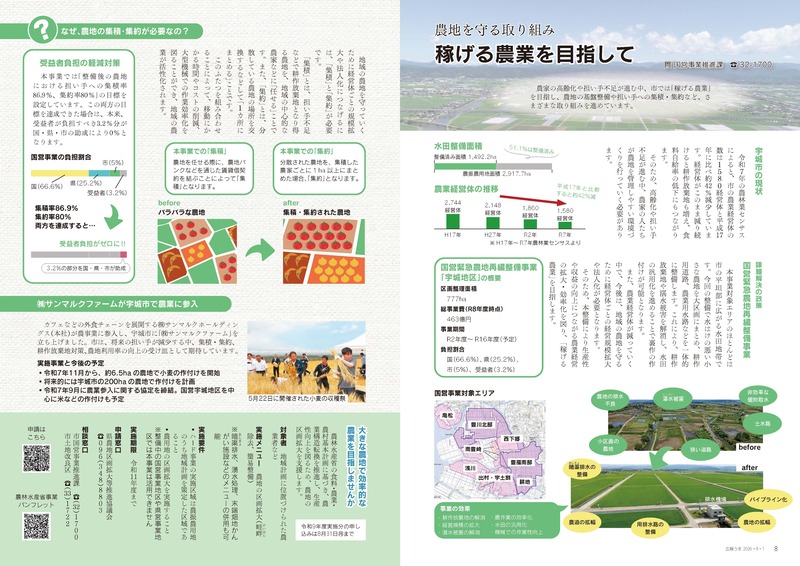 ウキカラ8月号の8から9ページの画像　詳細はPDFをご確認ください。