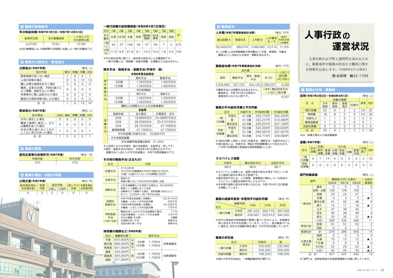 ウキカラ10月号の10から11ページの画像　詳細はPDFをご確認ください。