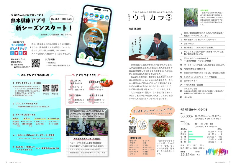 ウキカラ5月号の2から3ページの画像　詳細はPDFをご確認ください。