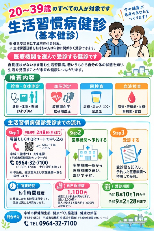 生活習慣病健診チラシ