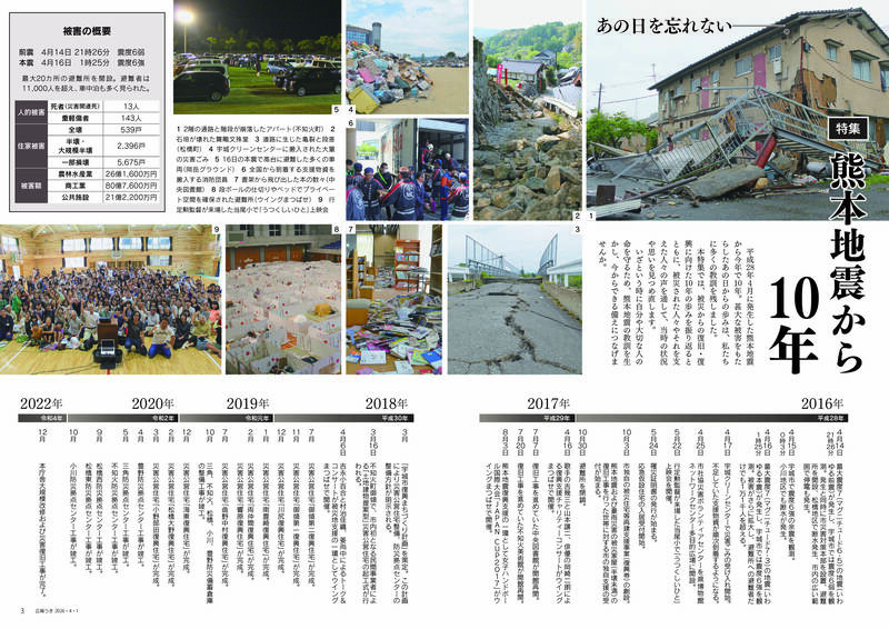 ウキカラ4月号の2から3ページの画像　詳細はPDFをご確認ください。