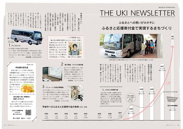 P24、P25 現在進行形の宇城市を知る　THE UKI NEWSLETTERの画像